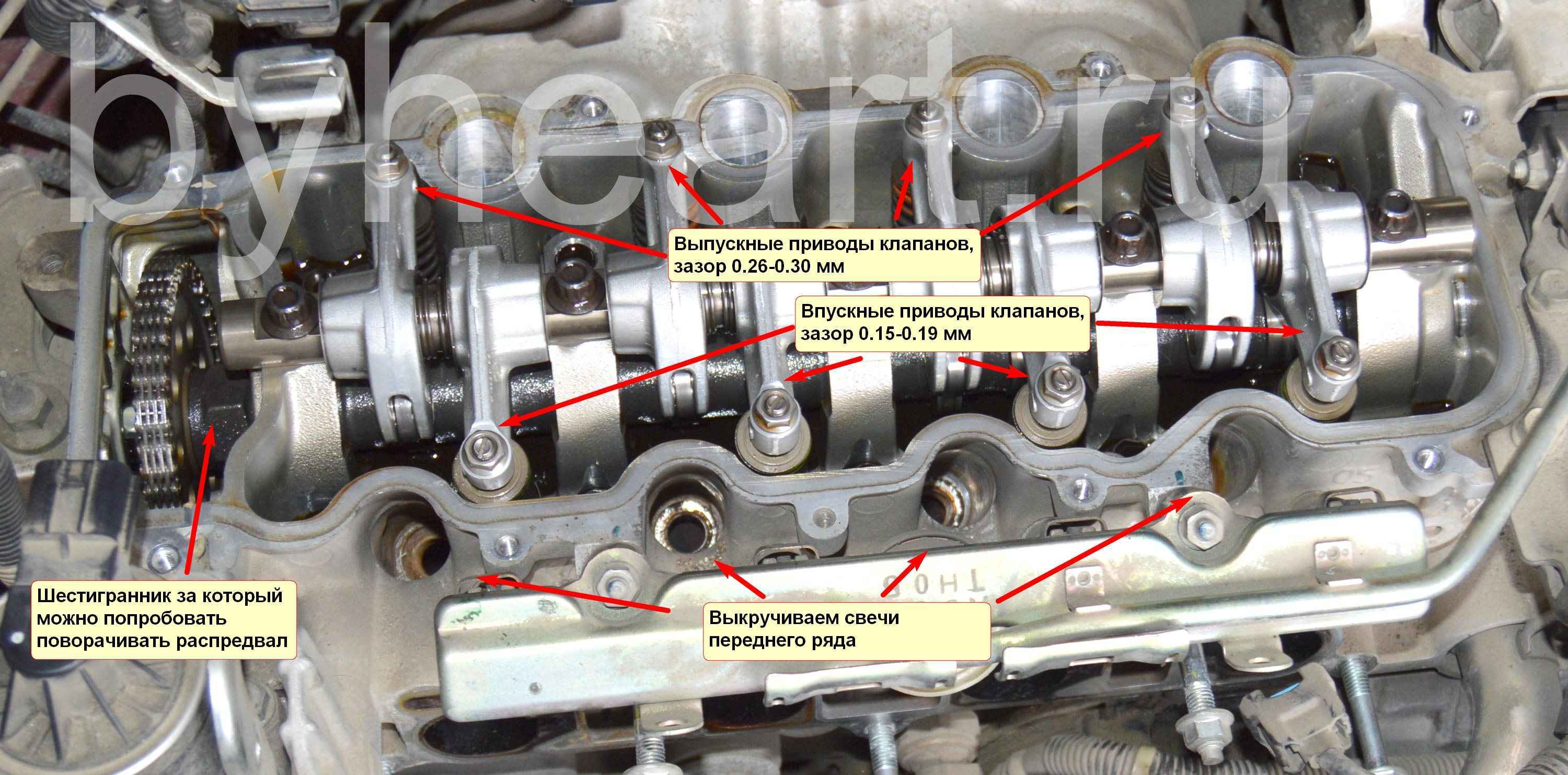 зазоры клапанов 3l