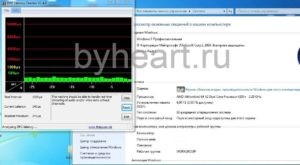 Показания DPC Latency Checker в Windows 7